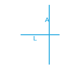 How this garment is measured